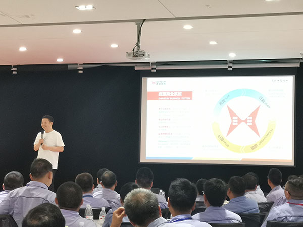 SBSŵ88վҵϵͳѵ״SBS˶Բ