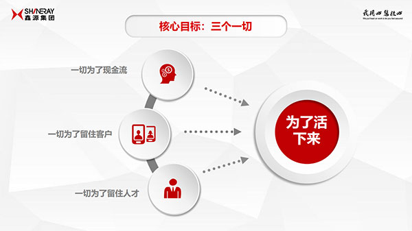 ÓŵÂ88(ÖйúÇø)¹Ù·½ÍøÕ¾