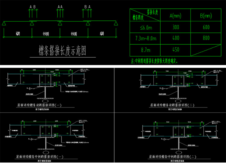 �ŵ�88(�й���)�ٷ���վ