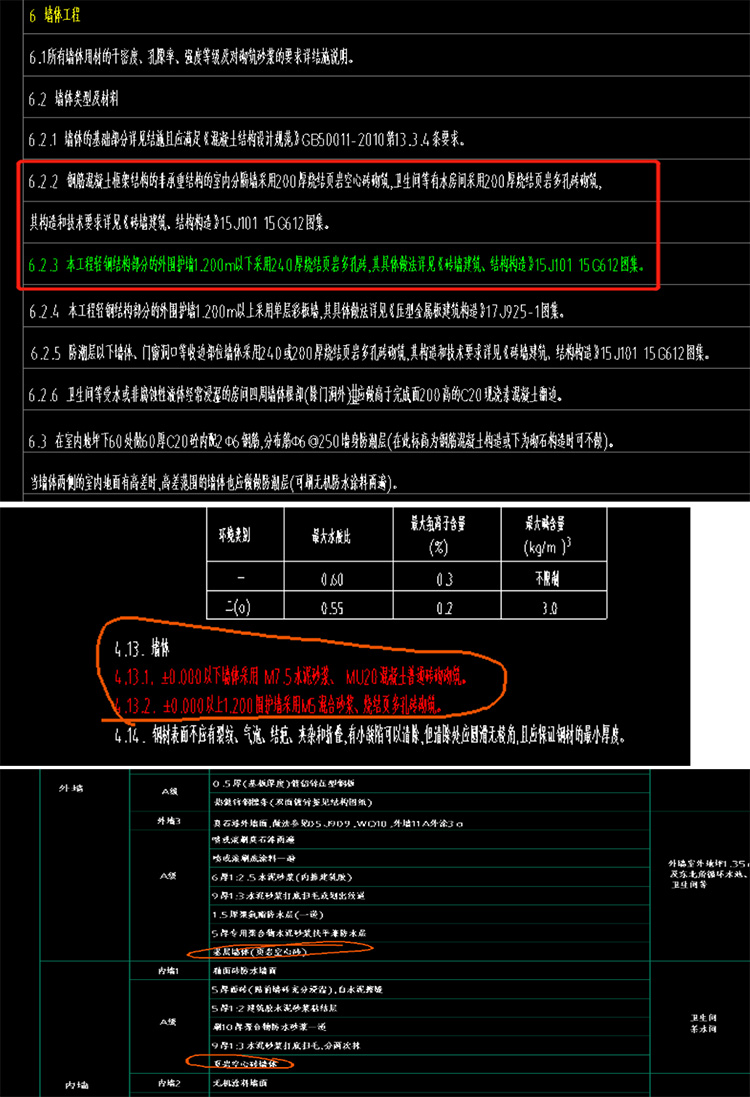 �ŵ�88(�й���)�ٷ���վ