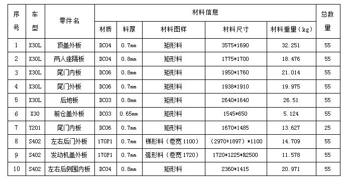优德88(中国区)官方网站
